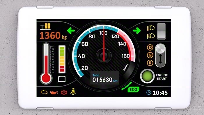 One step Solution for dash board 7-Inch